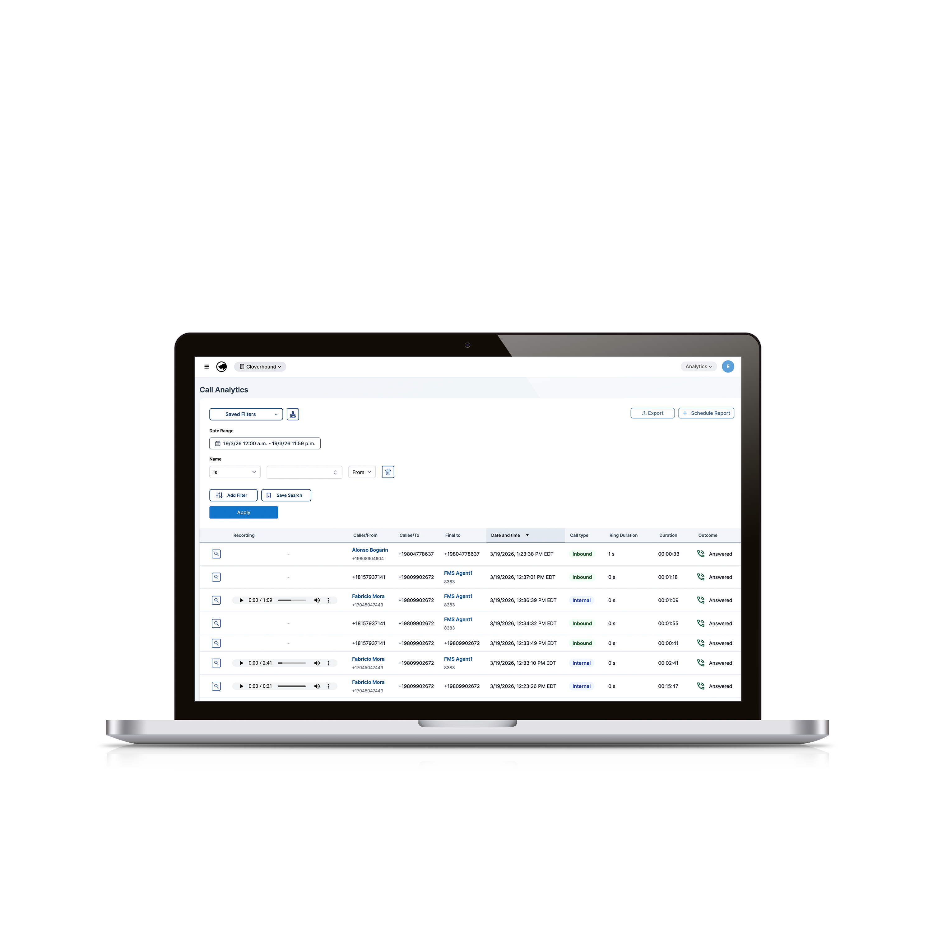 Panel de análisis de Cloverhound Cloud